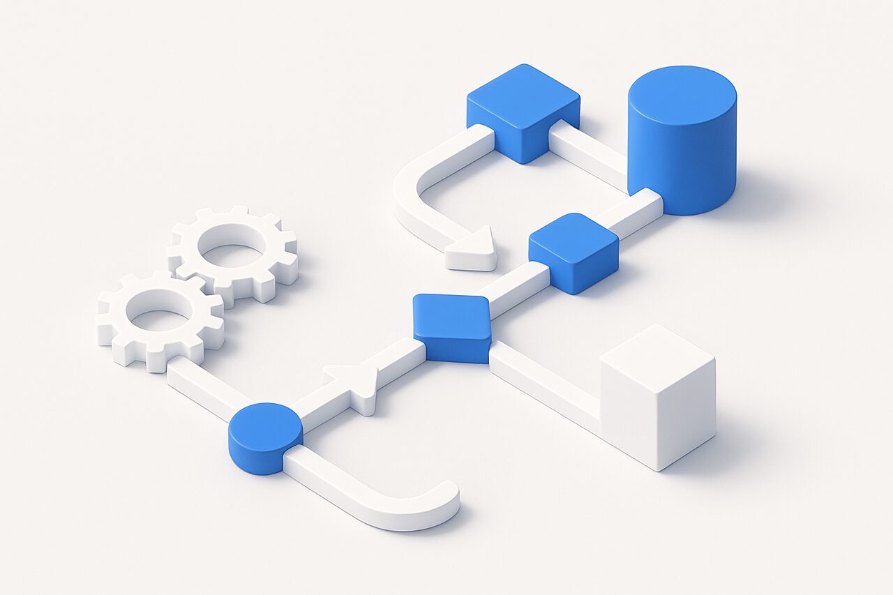 Business Automation